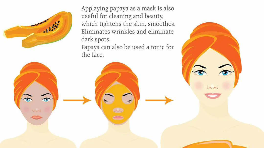 papay-for-hair-removal
